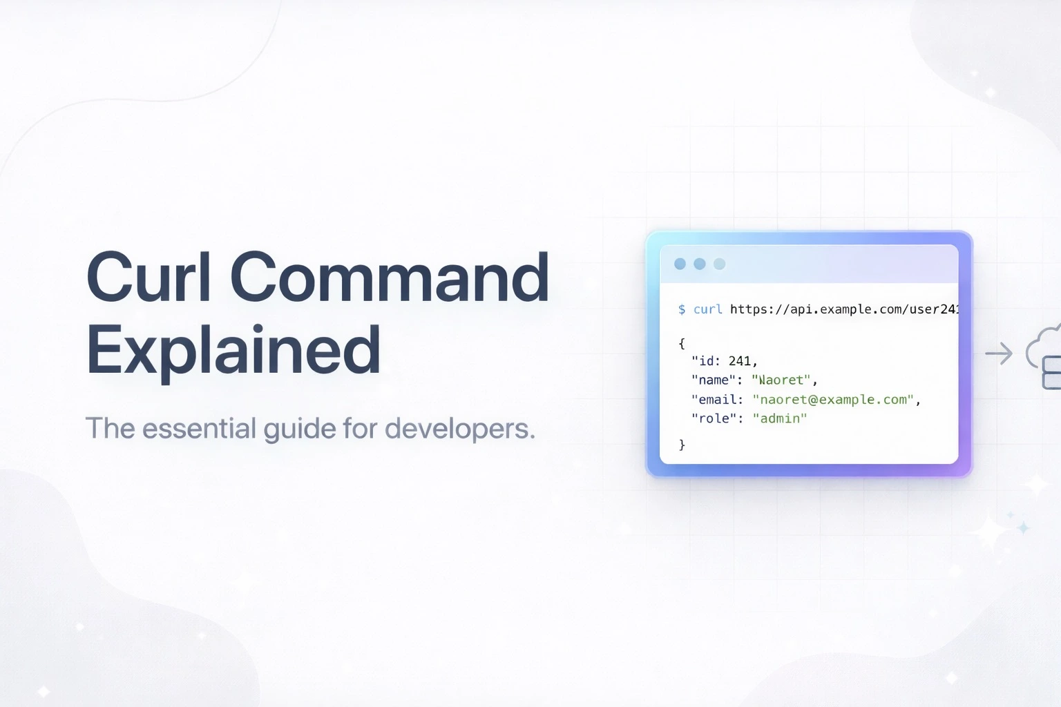Emmet abbreviations illustrated with code blocks