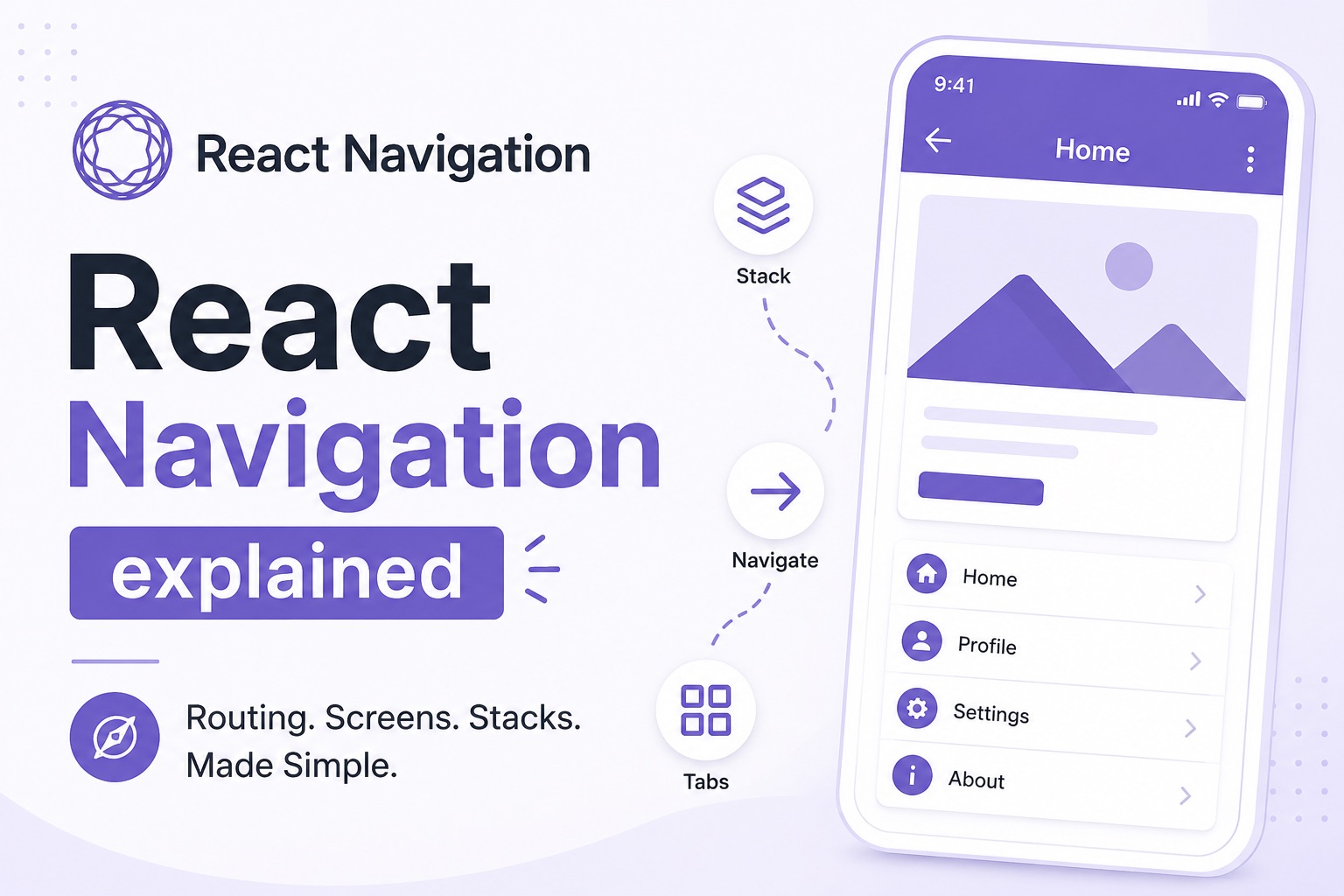 React Navigation Explained
