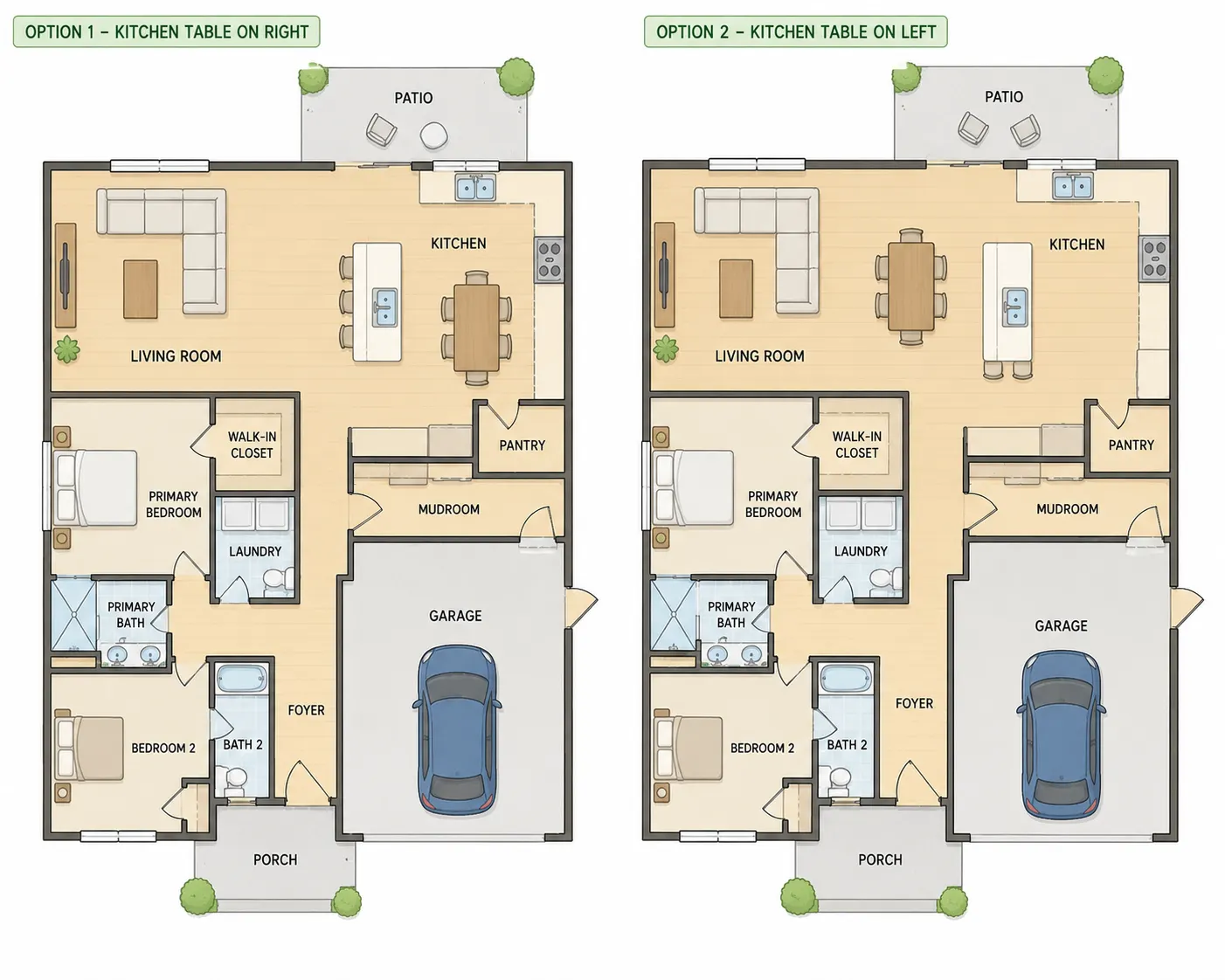 Table blueprint analogy